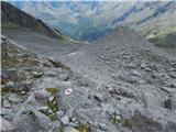 Gößgraben - Hochalmspitze